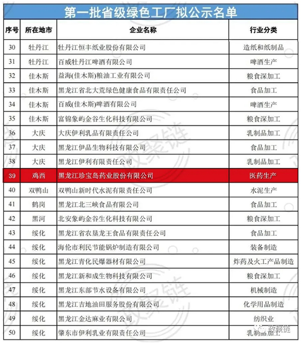 1645088723 首页-BB贝博艾弗森公司官网