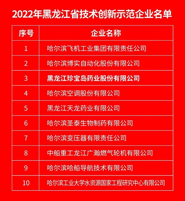 1656558212 首页-BB贝博艾弗森公司官网