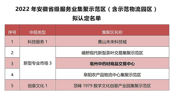 1666773025 首页-BB贝博艾弗森公司官网