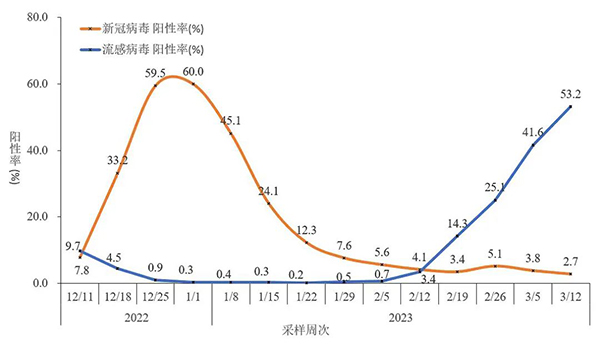 1679471321 首页-BB贝博艾弗森公司官网